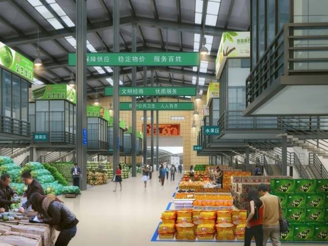 民以食为天、食以安为先! 占地200亩、经营面积达2.5万平方的&ldquo;华西农副产品交易中心&rdquo;5月18日即将盛大开业!